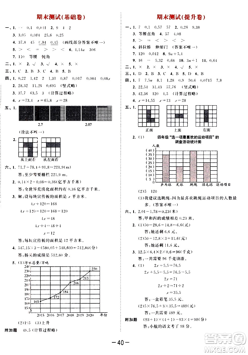 教育科學(xué)出版社2021春季53天天練測評卷小學(xué)數(shù)學(xué)四年級下冊BSD北師大版答案