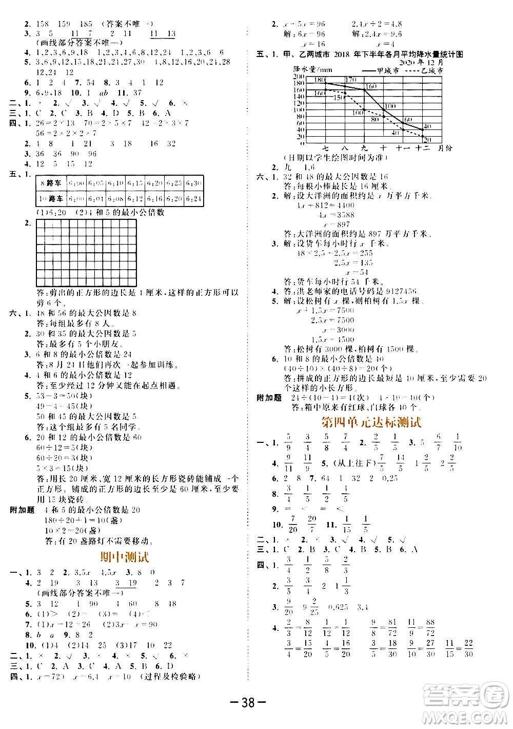 教育科學(xué)出版社2021春季53天天練測(cè)評(píng)卷小學(xué)數(shù)學(xué)五年級(jí)下冊(cè)SJ蘇教版答案