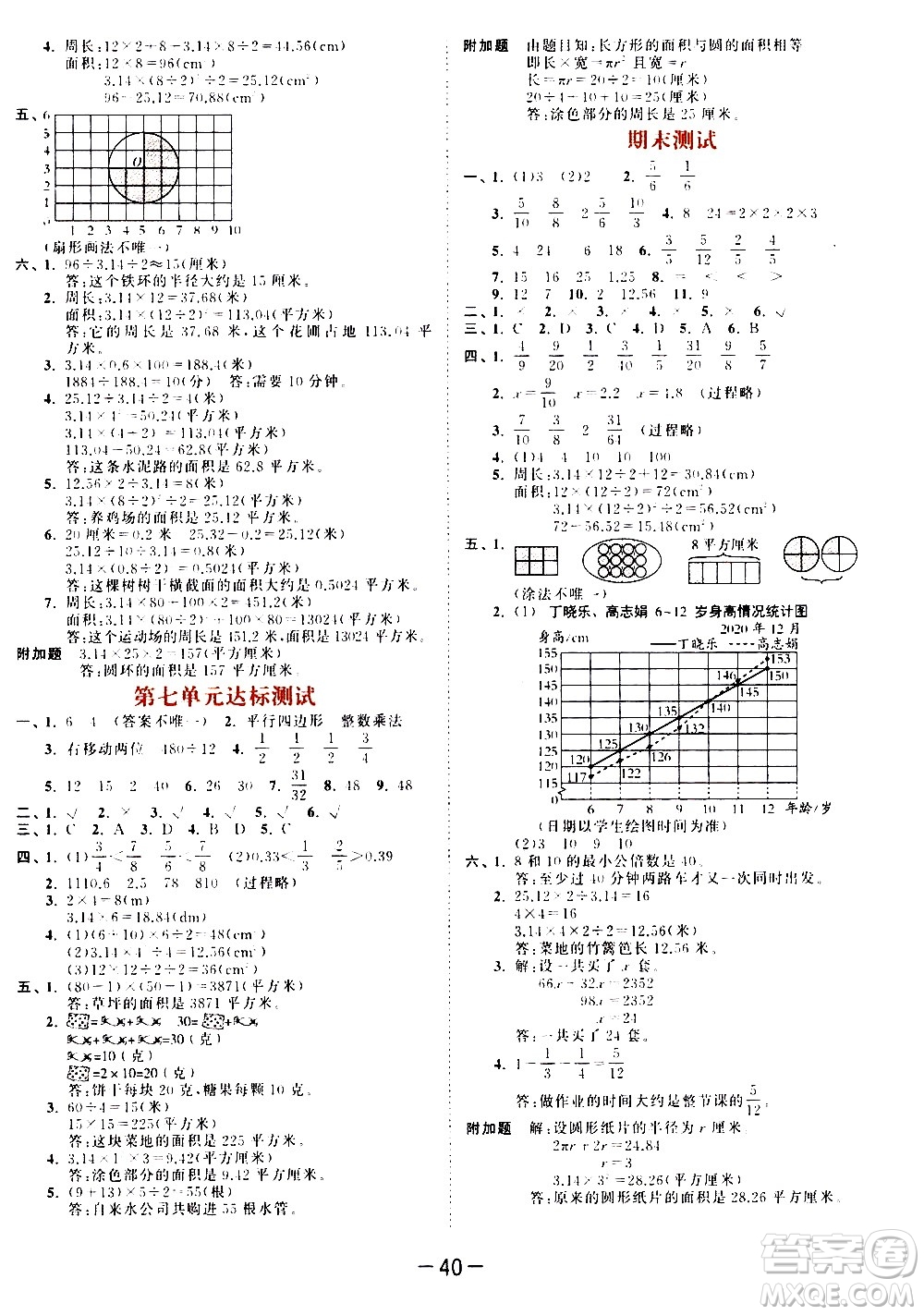 教育科學(xué)出版社2021春季53天天練測(cè)評(píng)卷小學(xué)數(shù)學(xué)五年級(jí)下冊(cè)SJ蘇教版答案