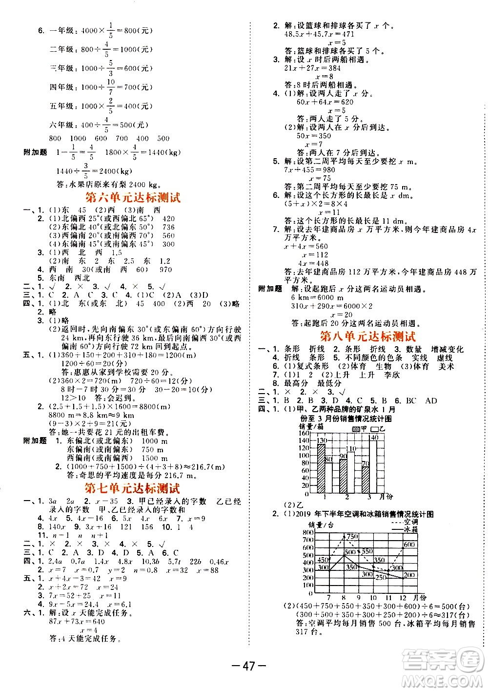 教育科學(xué)出版社2021春季53天天練測(cè)評(píng)卷小學(xué)數(shù)學(xué)五年級(jí)下冊(cè)BSD北師大版答案