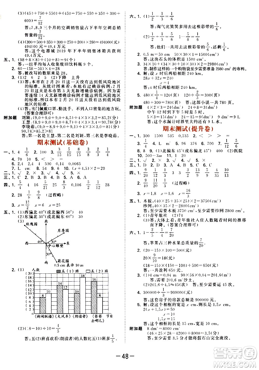 教育科學(xué)出版社2021春季53天天練測(cè)評(píng)卷小學(xué)數(shù)學(xué)五年級(jí)下冊(cè)BSD北師大版答案