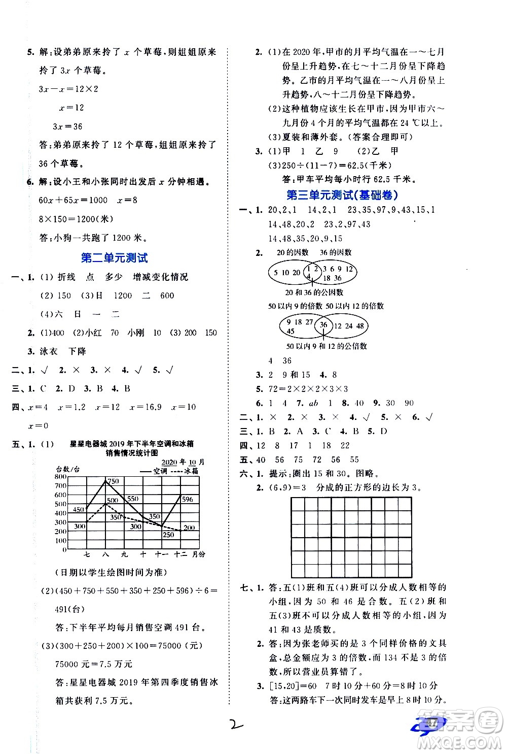 西安出版社2021春季53全優(yōu)卷小學數(shù)學五年級下冊SJ蘇教版答案