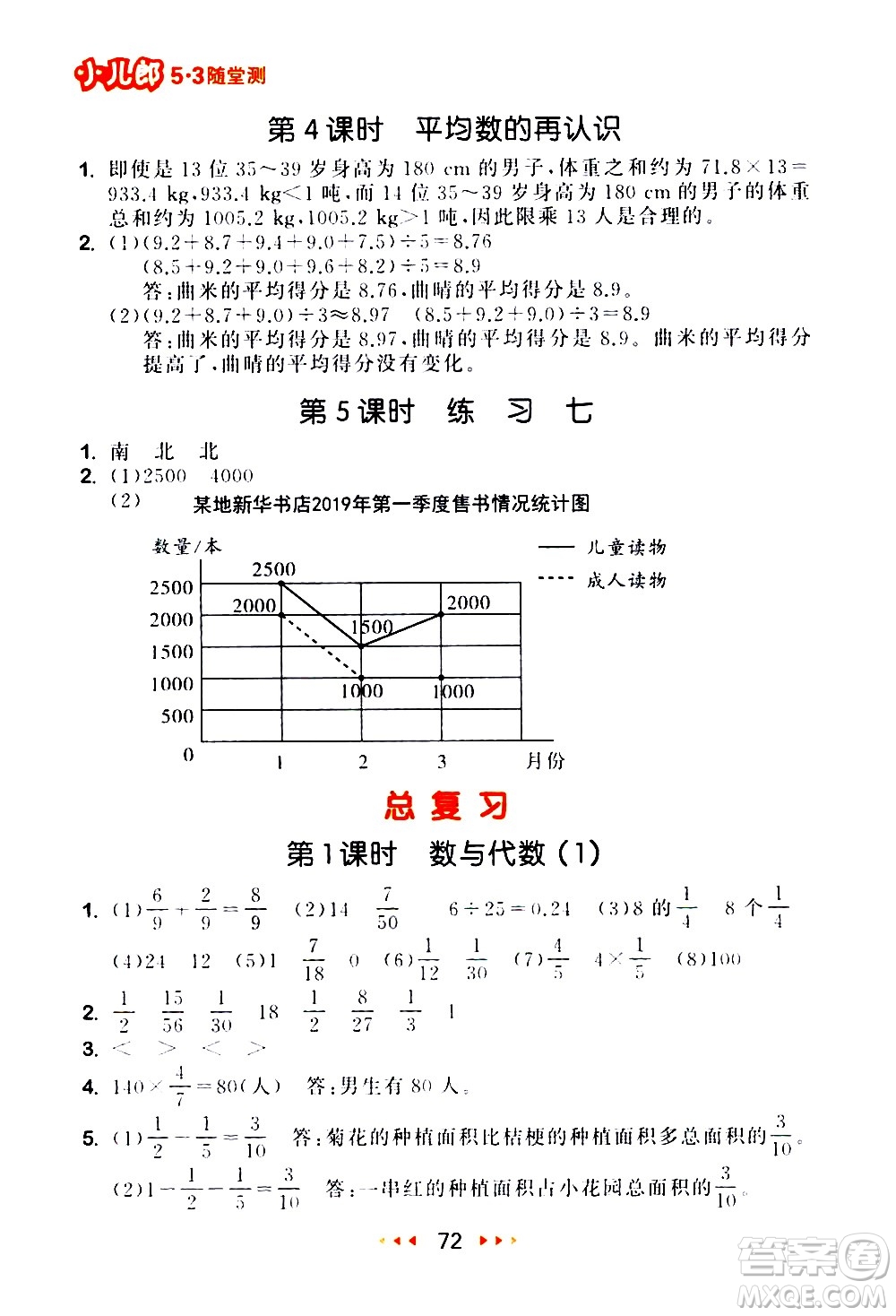 教育科學(xué)出版社2021春季53隨堂測小學(xué)數(shù)學(xué)五年級下冊BSD北師大版答案