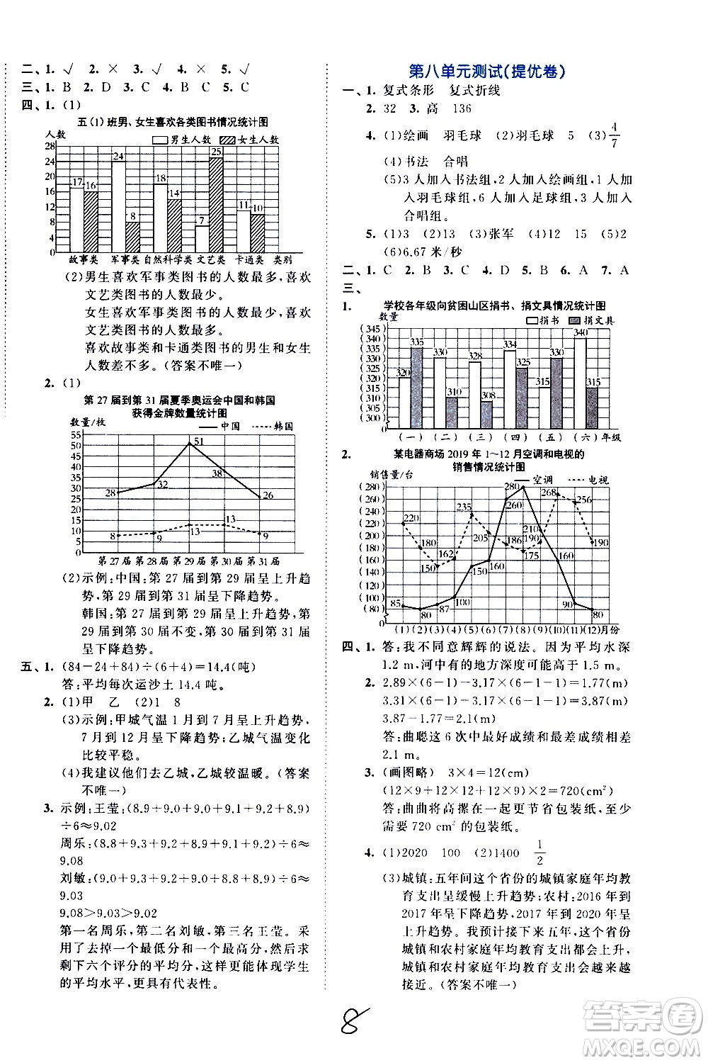 西安出版社2021春季53全優(yōu)卷小學(xué)數(shù)學(xué)五年級(jí)下冊(cè)BSD北師大版答案