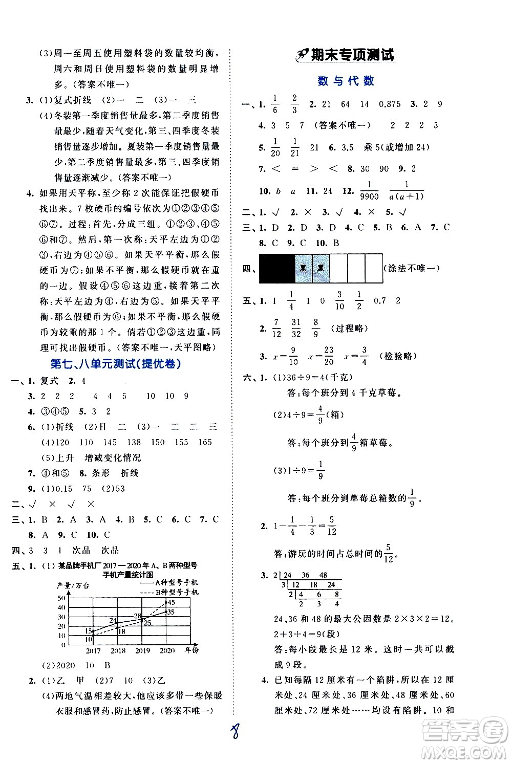 西安出版社2021春季53全優(yōu)卷小學數(shù)學五年級下冊RJ人教版答案