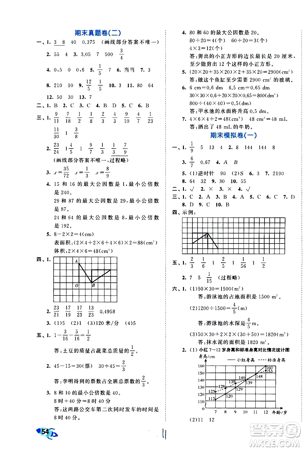 西安出版社2021春季53全優(yōu)卷小學數(shù)學五年級下冊RJ人教版答案