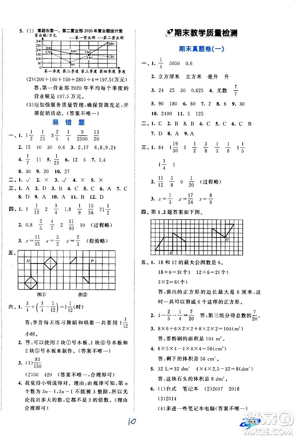 西安出版社2021春季53全優(yōu)卷小學數(shù)學五年級下冊RJ人教版答案