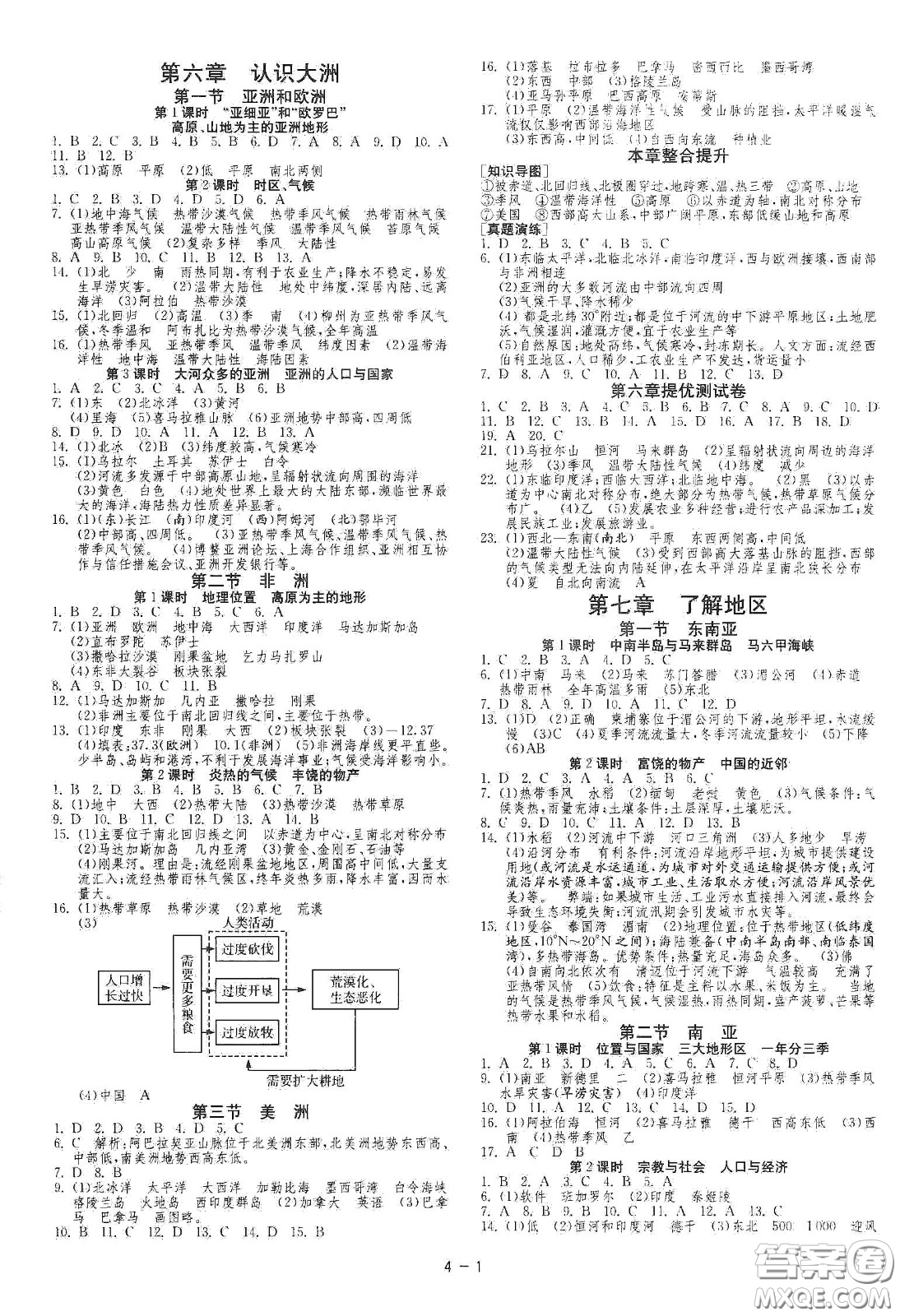 江蘇人民出版社2021春雨教育課時訓練七年級地理下冊HNJY版答案