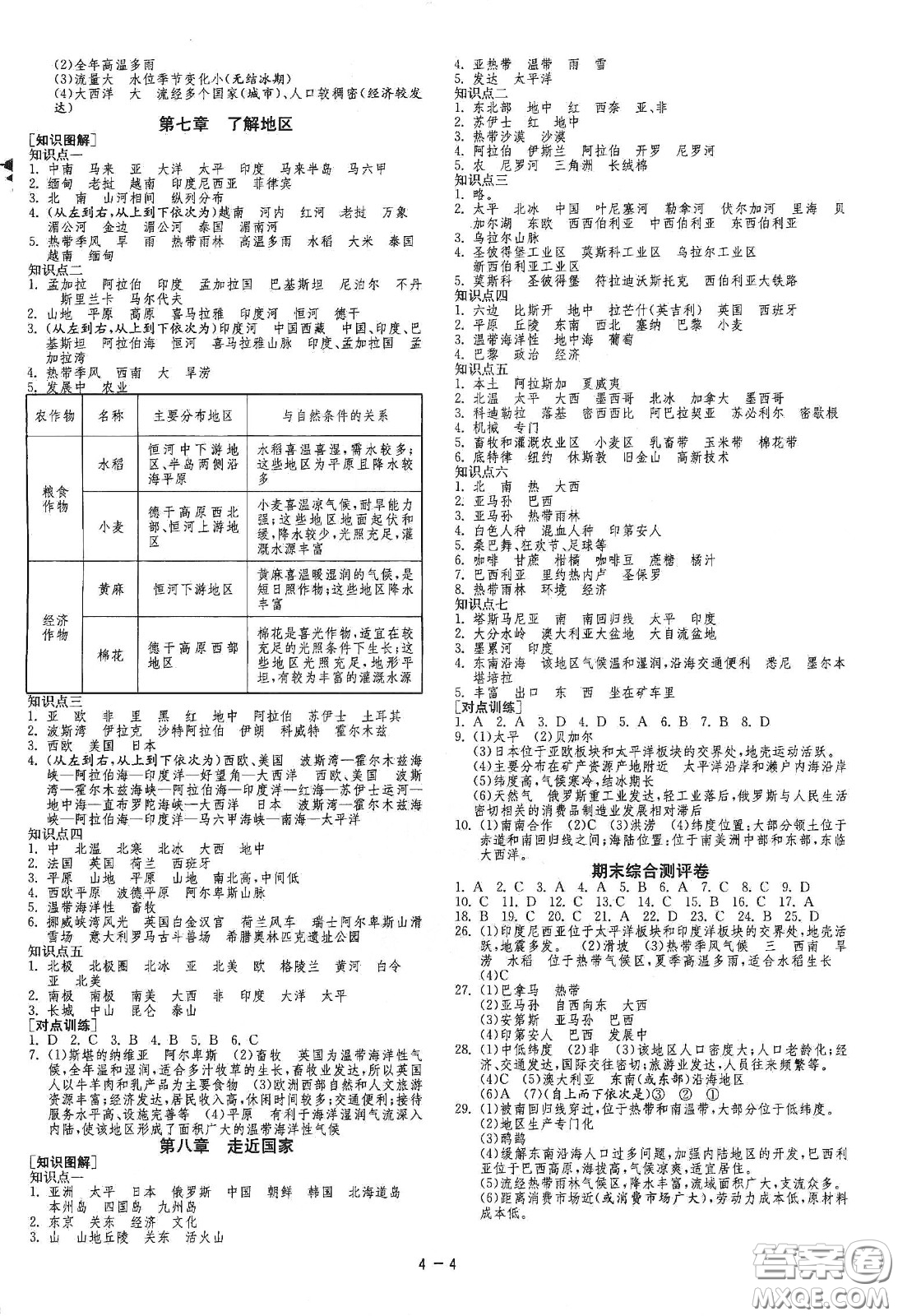 江蘇人民出版社2021春雨教育課時訓練七年級地理下冊HNJY版答案