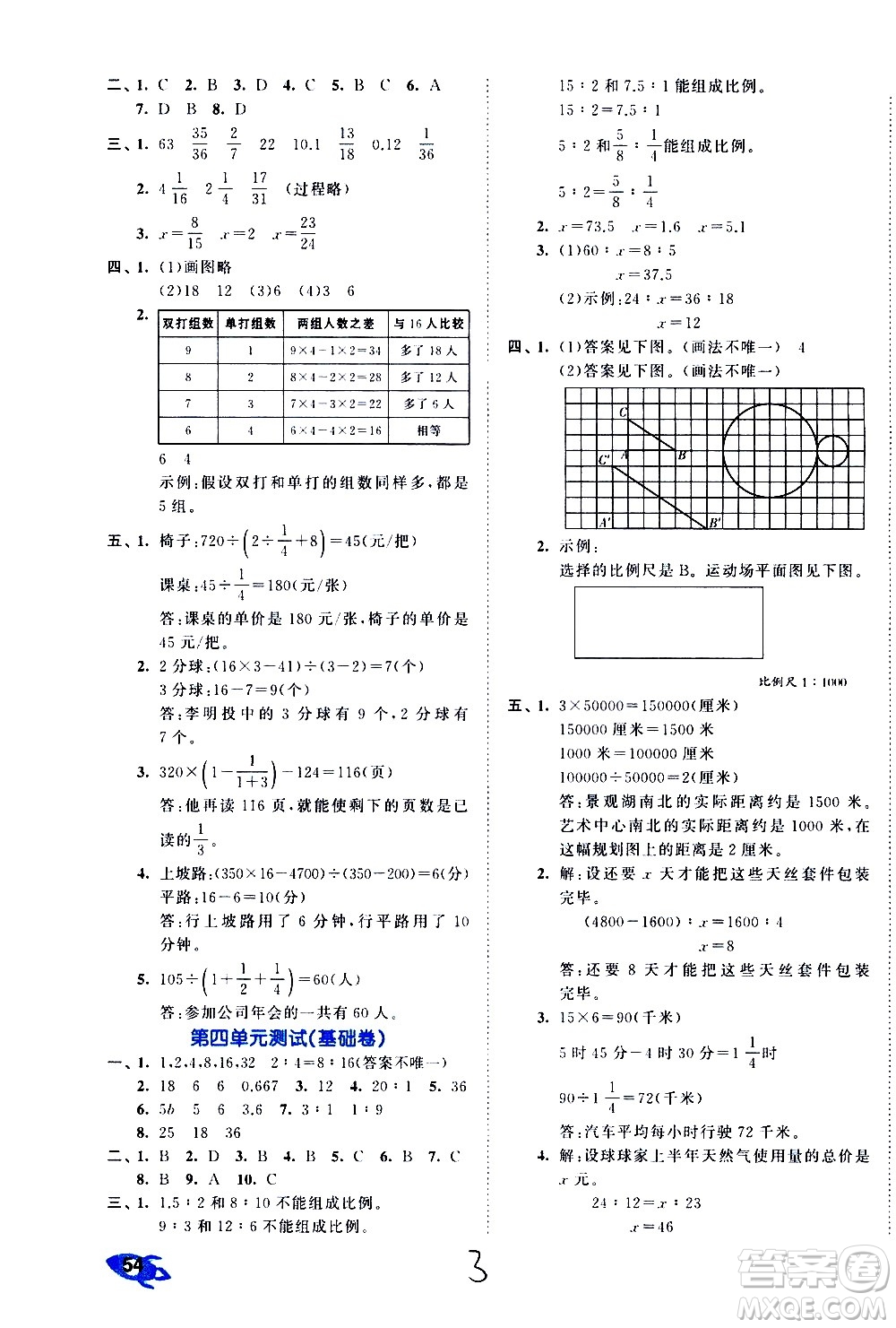 西安出版社2021春季53全優(yōu)卷小學數(shù)學六年級下冊SJ蘇教版答案