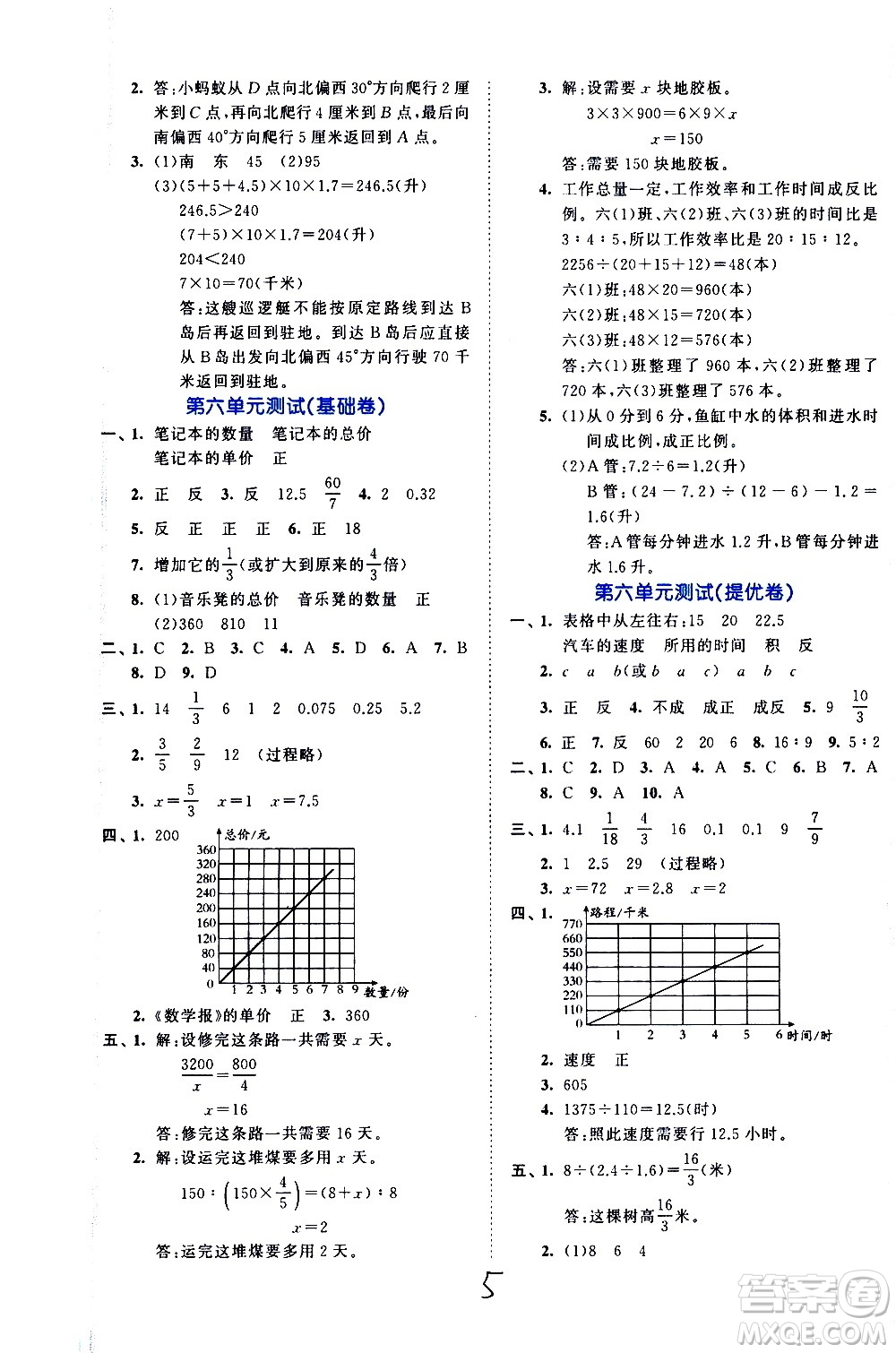 西安出版社2021春季53全優(yōu)卷小學數(shù)學六年級下冊SJ蘇教版答案