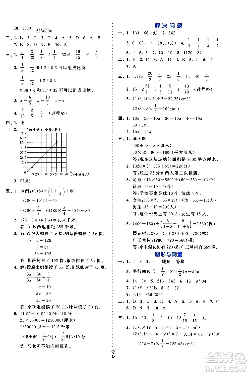 西安出版社2021春季53全優(yōu)卷小學數(shù)學六年級下冊SJ蘇教版答案
