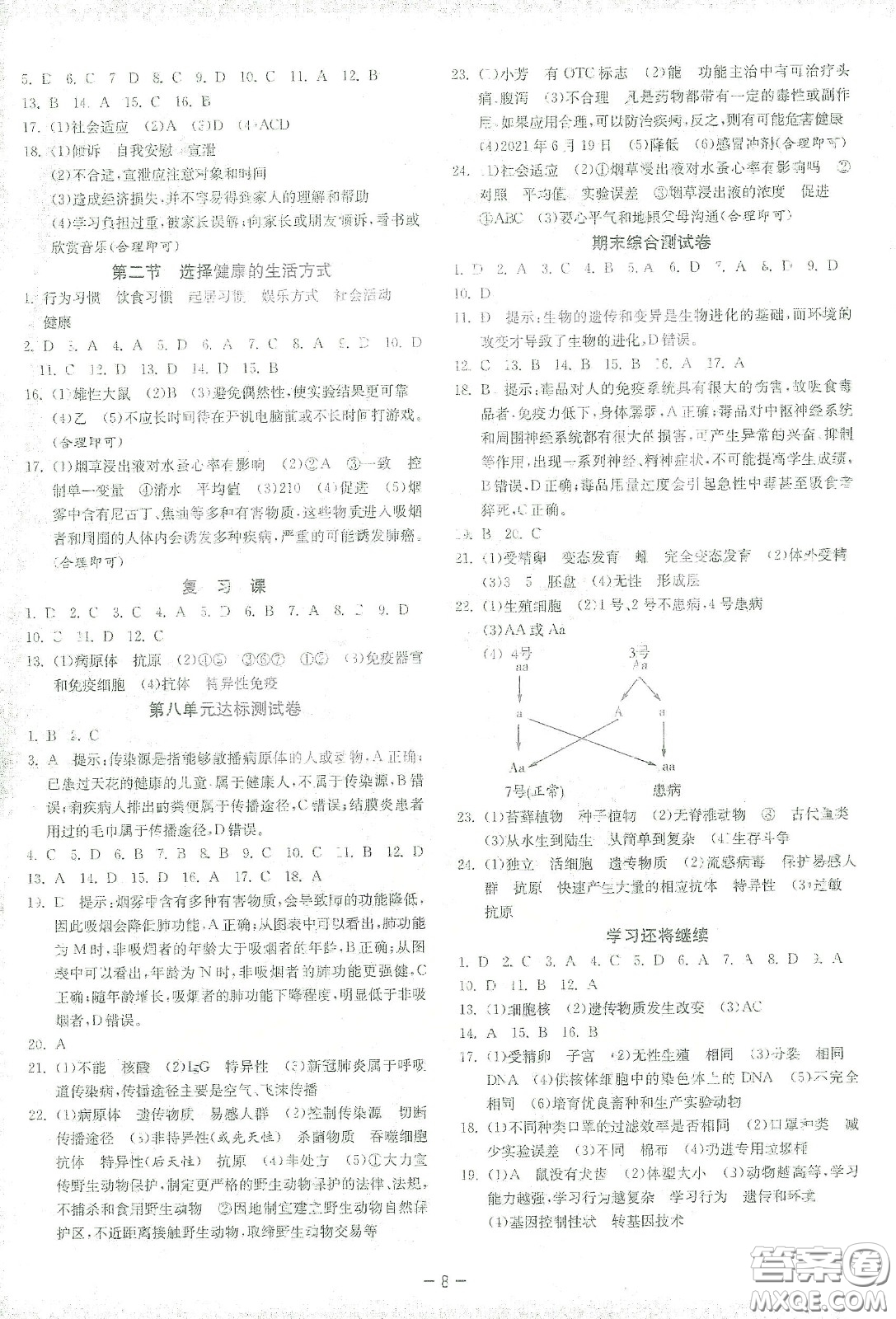 江蘇人民出版社2021春雨教育課時訓練八年級生物下冊人民教育版答案