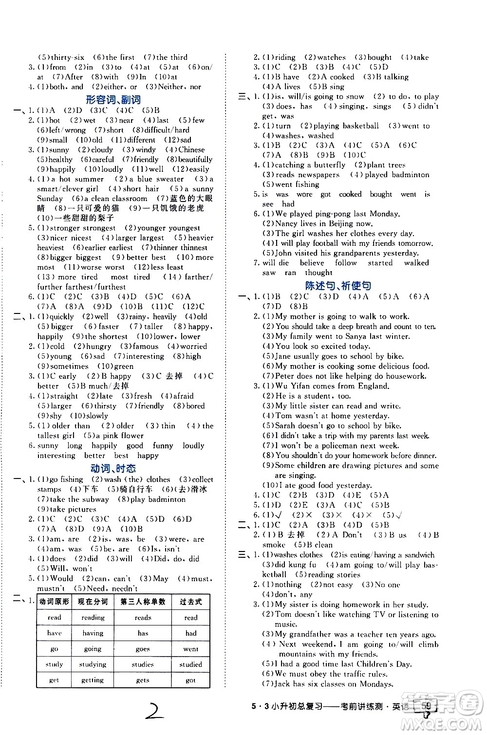 教育科學出版社2021年53小升初總復習考前講練測英語答案