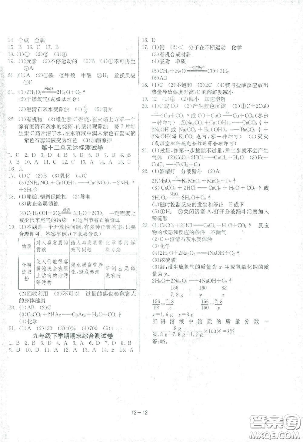 江蘇人民出版社2021春雨教育課時訓(xùn)練九年級化學(xué)下冊人民教育版答案