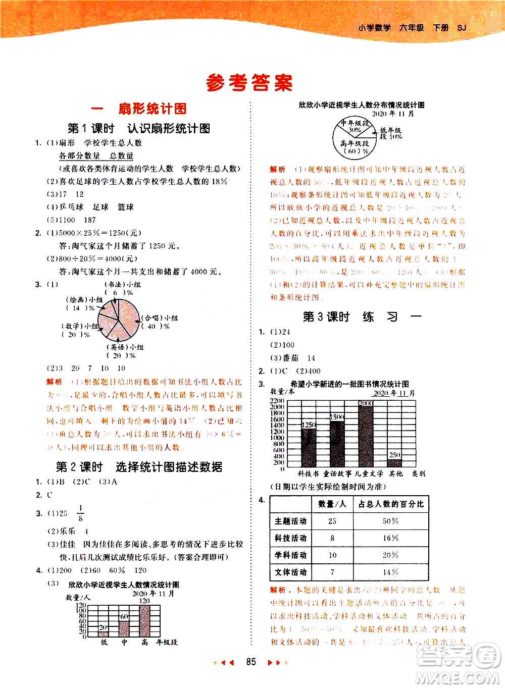教育科學出版社2021春季53天天練小學數學六年級下冊SJ蘇教版答案