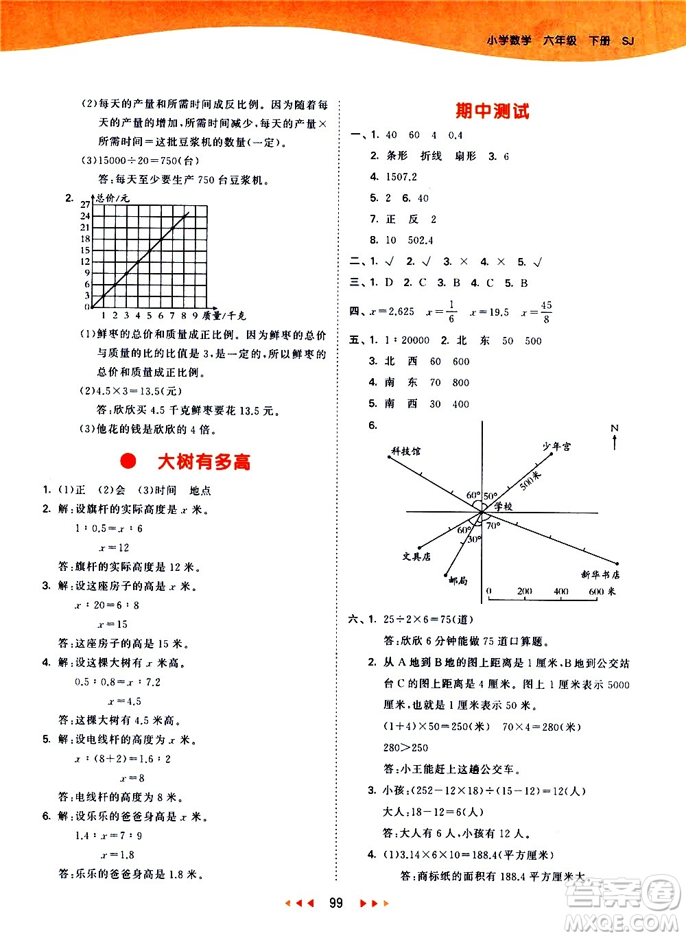 教育科學出版社2021春季53天天練小學數學六年級下冊SJ蘇教版答案