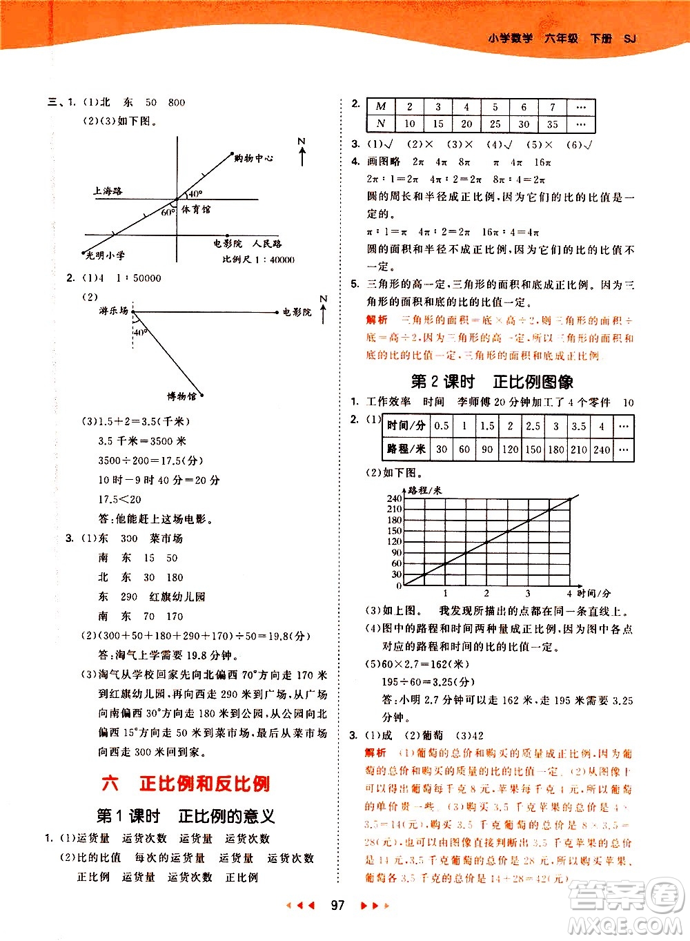教育科學出版社2021春季53天天練小學數學六年級下冊SJ蘇教版答案