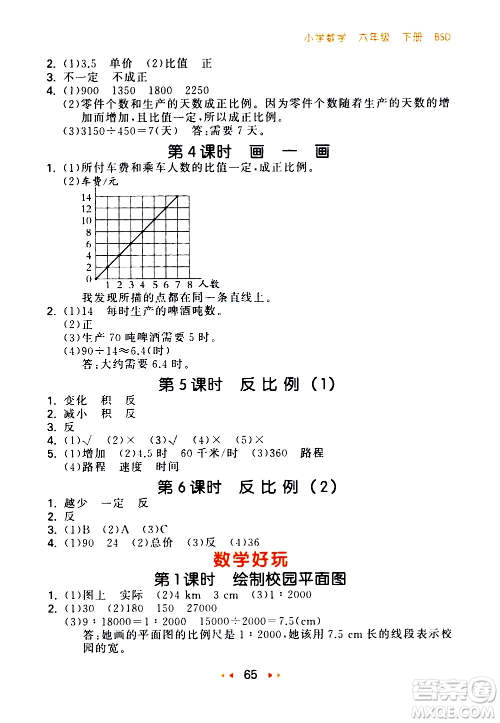 教育科學(xué)出版社2021春季53隨堂測小學(xué)數(shù)學(xué)六年級下冊BSD北師大版答案