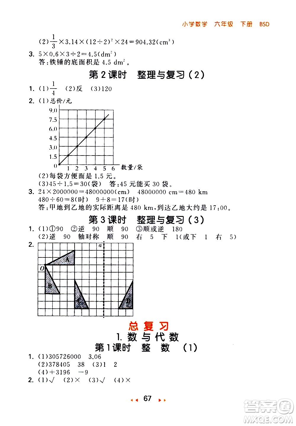 教育科學(xué)出版社2021春季53隨堂測小學(xué)數(shù)學(xué)六年級下冊BSD北師大版答案