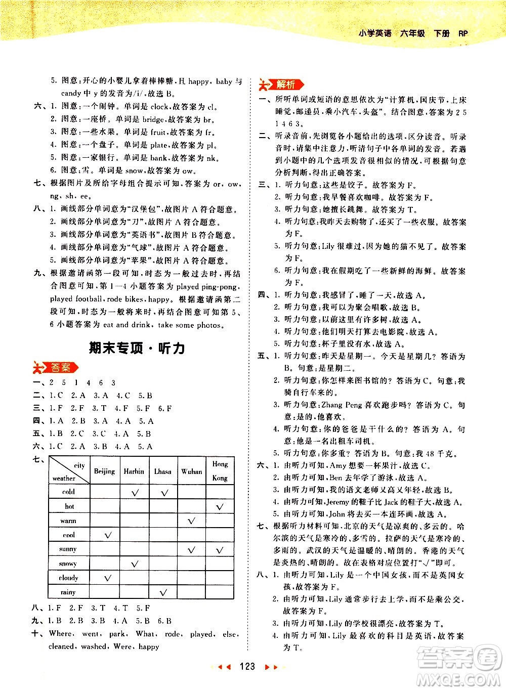 教育科學出版社2021春季53天天練小學英語六年級下冊RP人教版答案