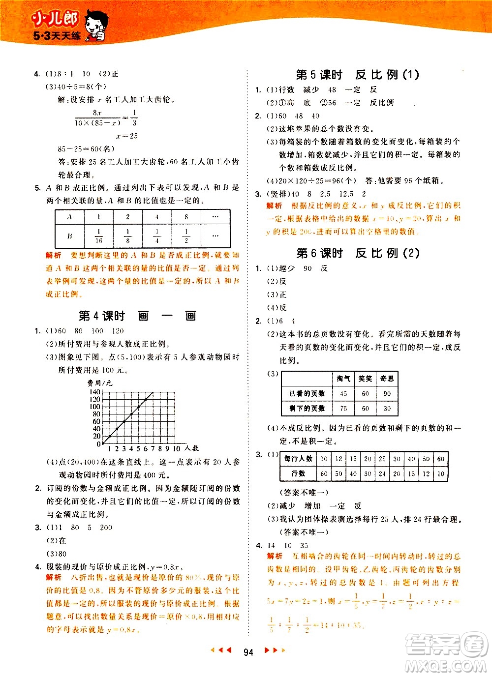 教育科學(xué)出版社2021春季53天天練小學(xué)數(shù)學(xué)六年級下冊BSD北師大版答案