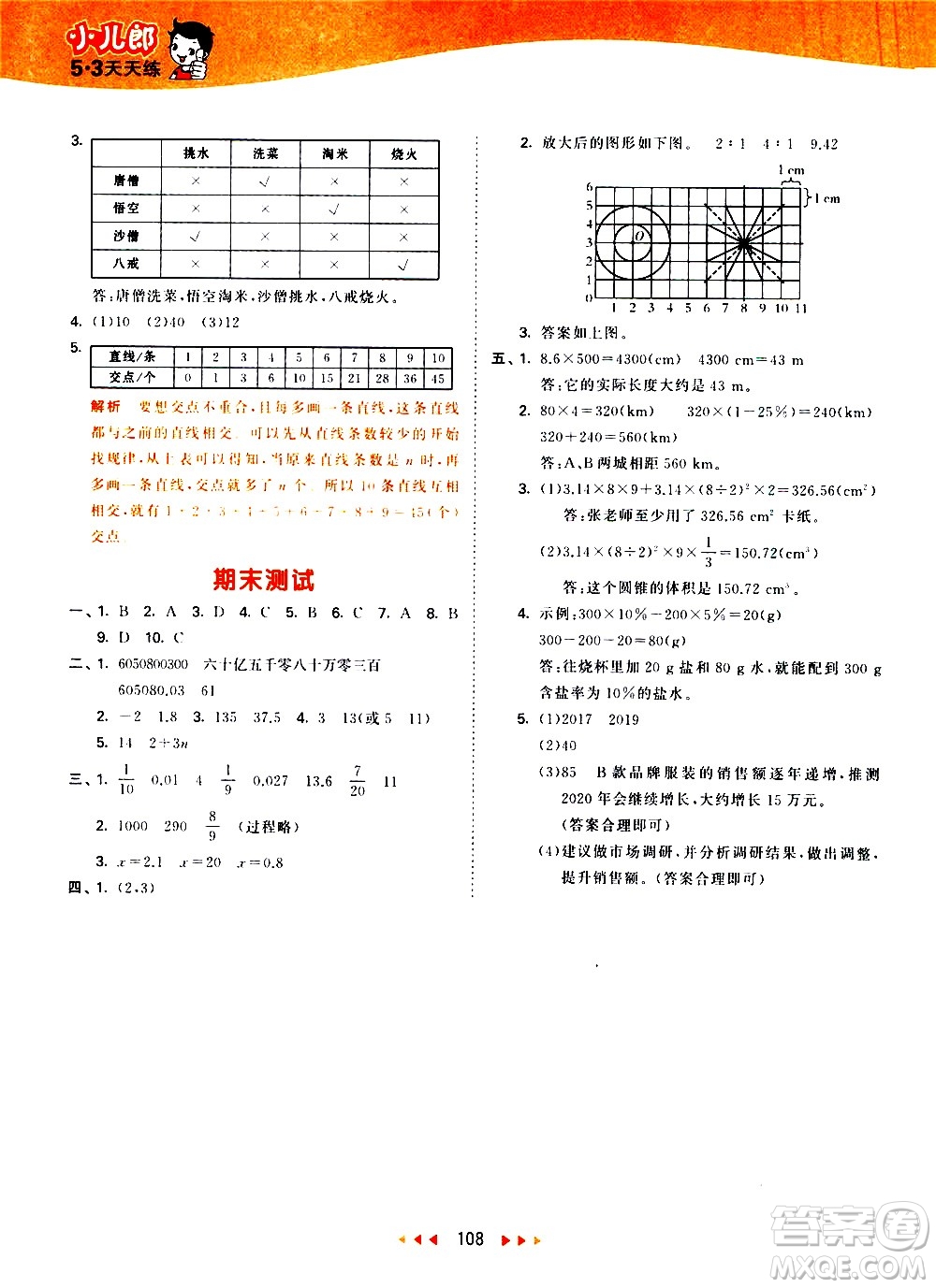 教育科學(xué)出版社2021春季53天天練小學(xué)數(shù)學(xué)六年級下冊BSD北師大版答案