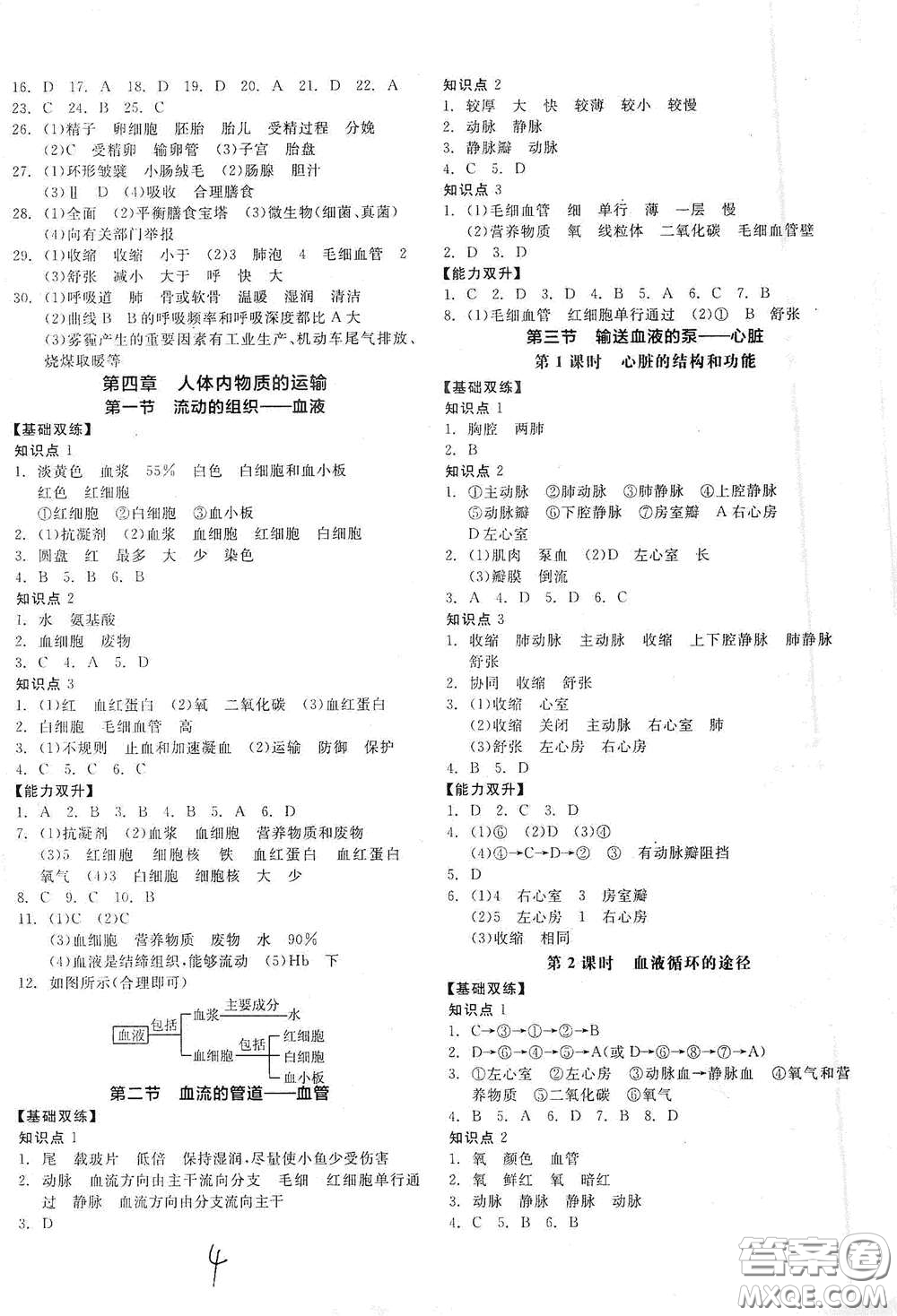 陽光出版社2021全品作業(yè)本七年級(jí)生物學(xué)下冊(cè)新課標(biāo)人教版答案