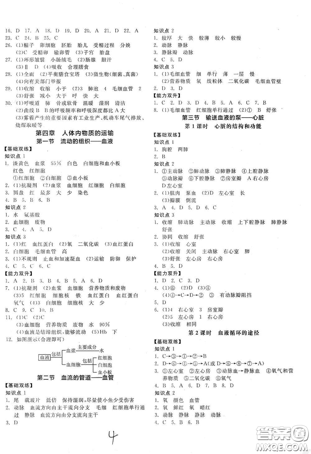 陽光出版社2021全品作業(yè)本七年級生物學(xué)下冊新課標人教版江西省專版答案