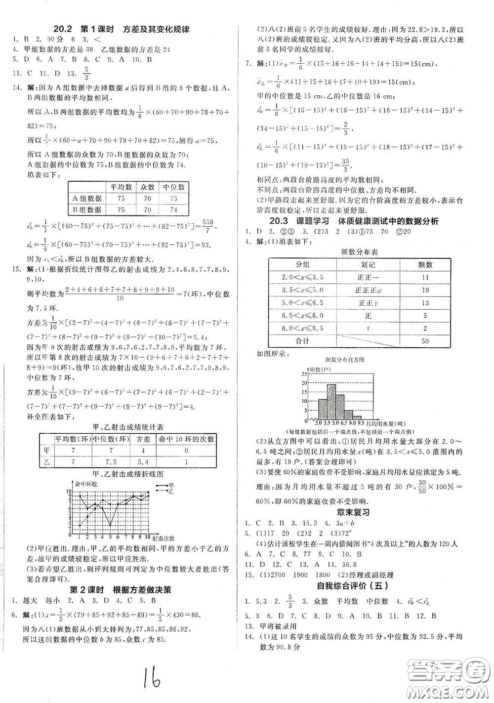 陽光出版社2021全品作業(yè)本八年級數(shù)學(xué)下冊新課標人教版云南專用答案