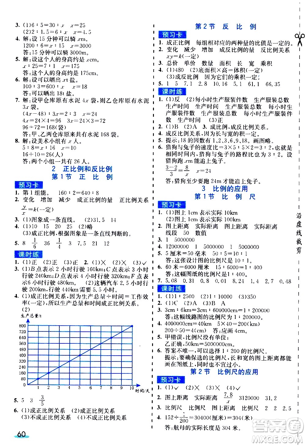 河北教育出版社2021七彩課堂素養(yǎng)提升手冊(cè)數(shù)學(xué)六年級(jí)下冊(cè)人教版答案