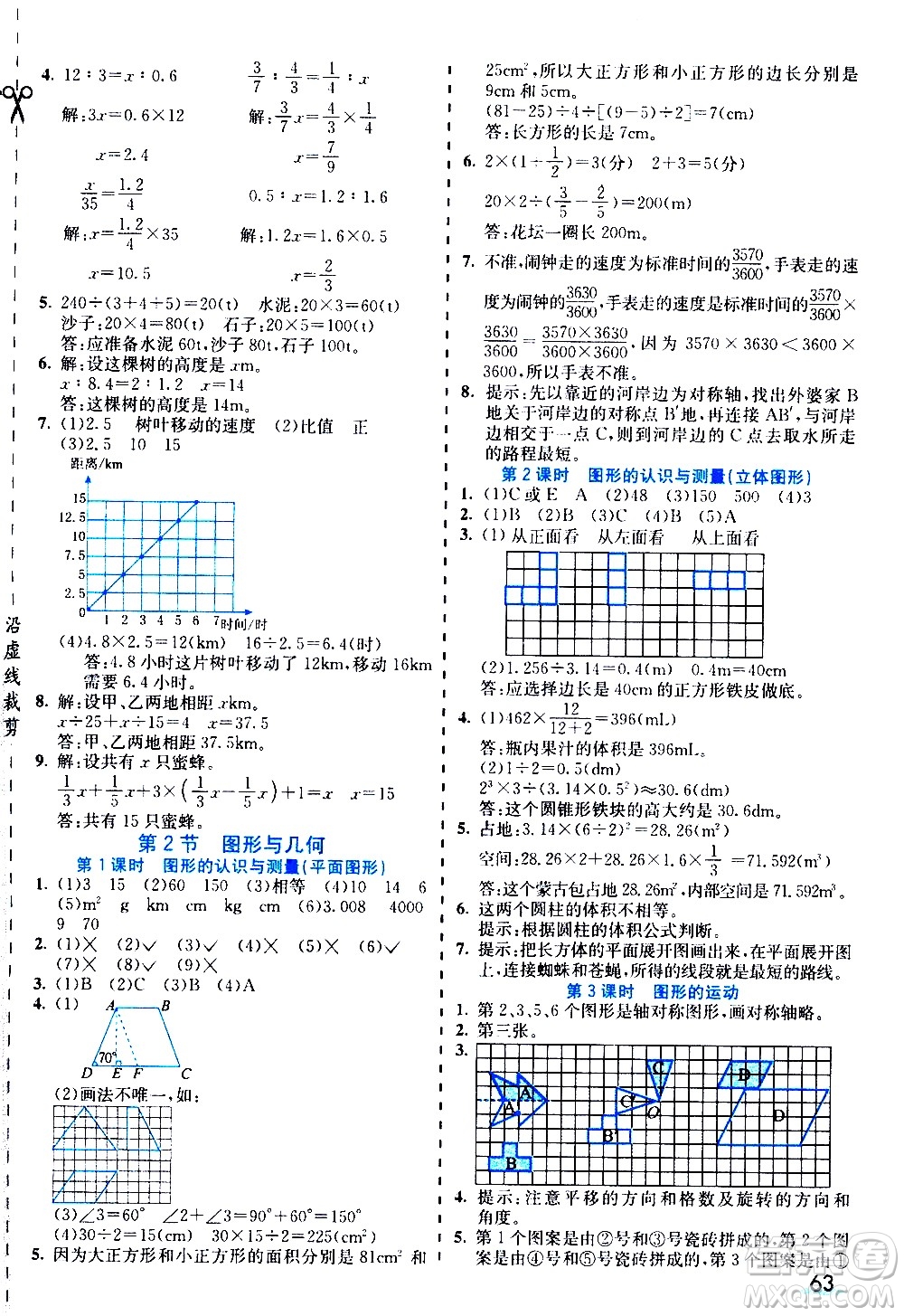 河北教育出版社2021七彩課堂素養(yǎng)提升手冊(cè)數(shù)學(xué)六年級(jí)下冊(cè)人教版答案