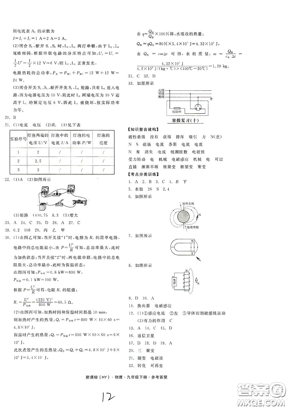 陽光出版社2021全品作業(yè)本九年級物理下冊新課標滬粵版A版江西省答案