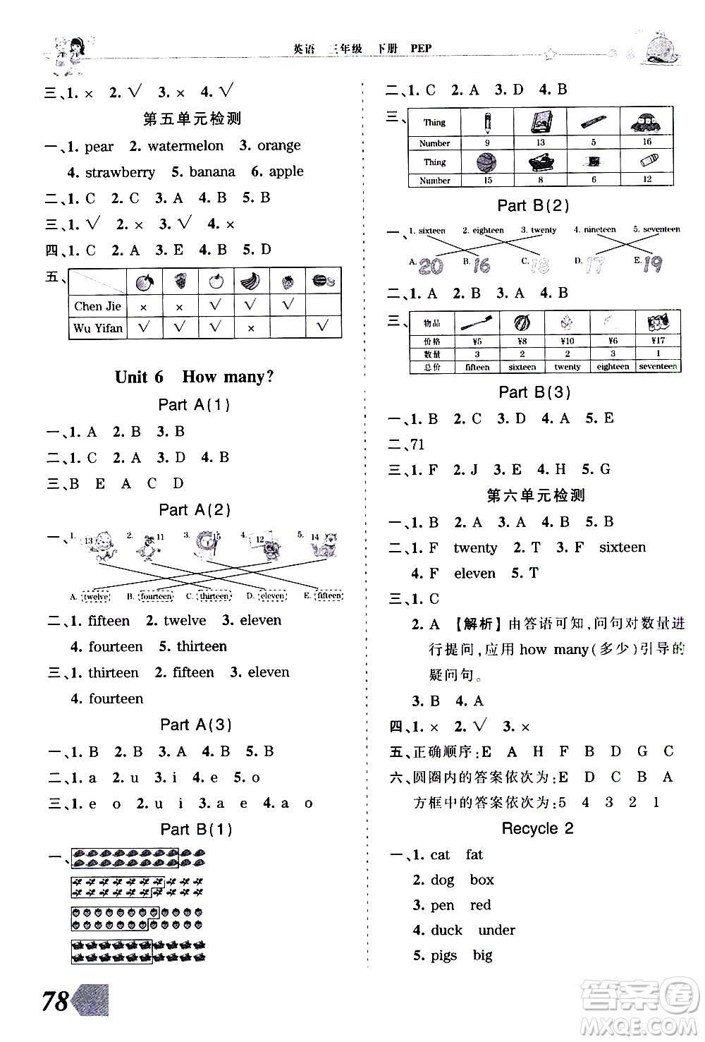 江西人民出版社2021王朝霞創(chuàng)維新課堂英語三年級下冊PEP人教版答案
