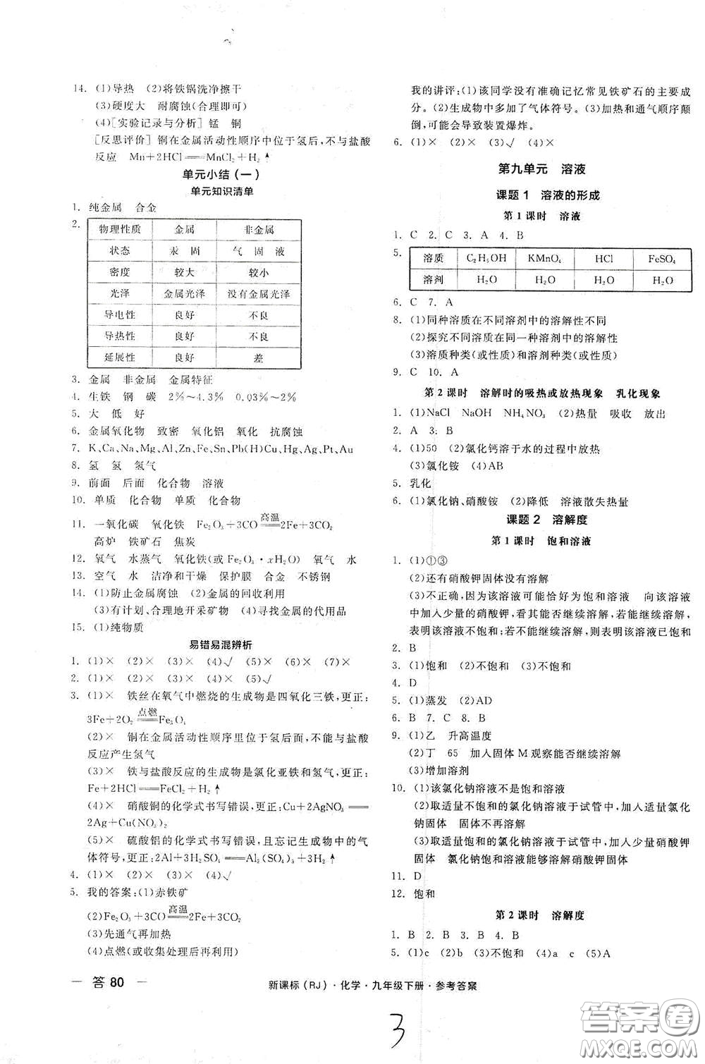 陽光出版社2021全品作業(yè)本九年級化學(xué)下冊新課標(biāo)人教版江西省答案