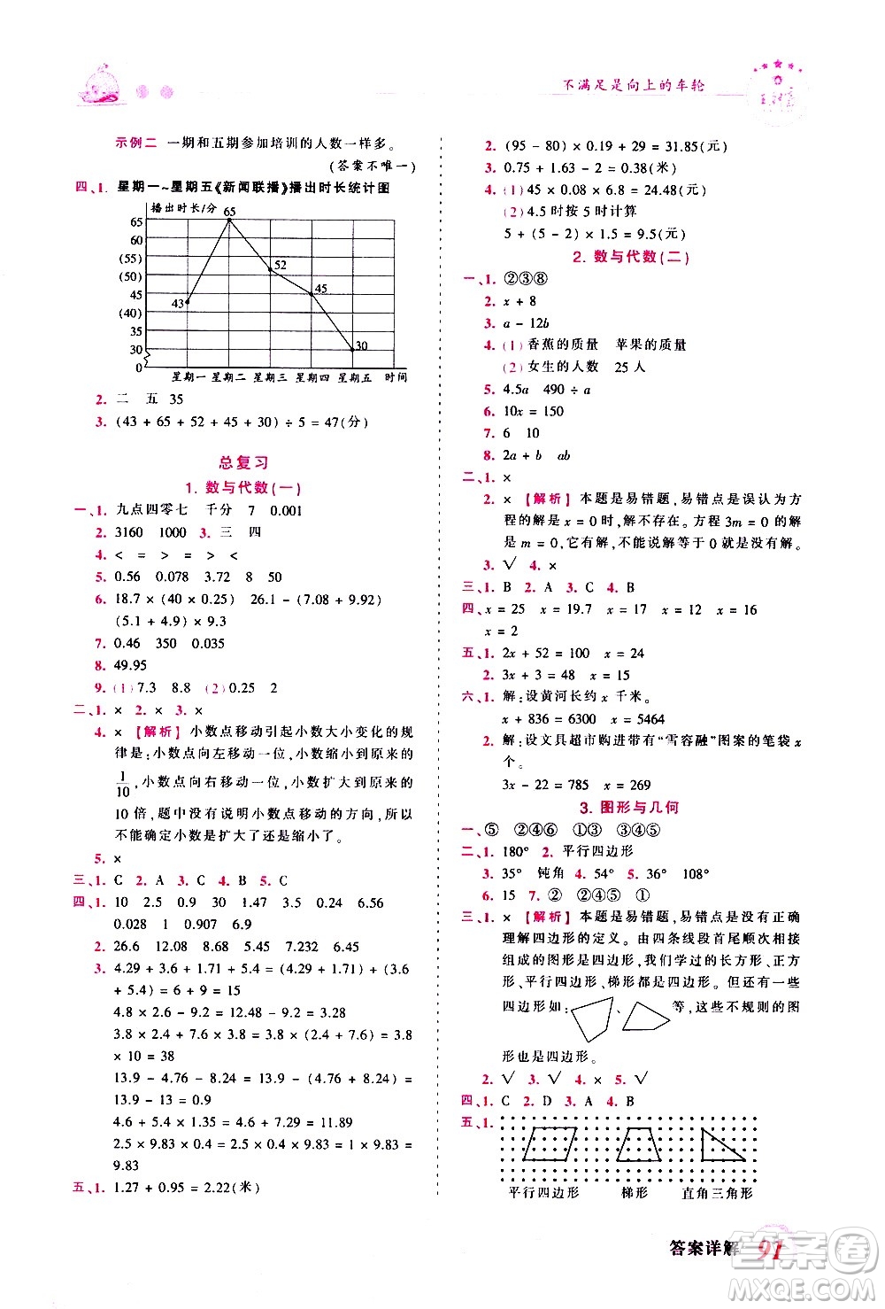 江西人民出版社2021王朝霞創(chuàng)維新課堂數(shù)學四年級下冊BS北師大版答案