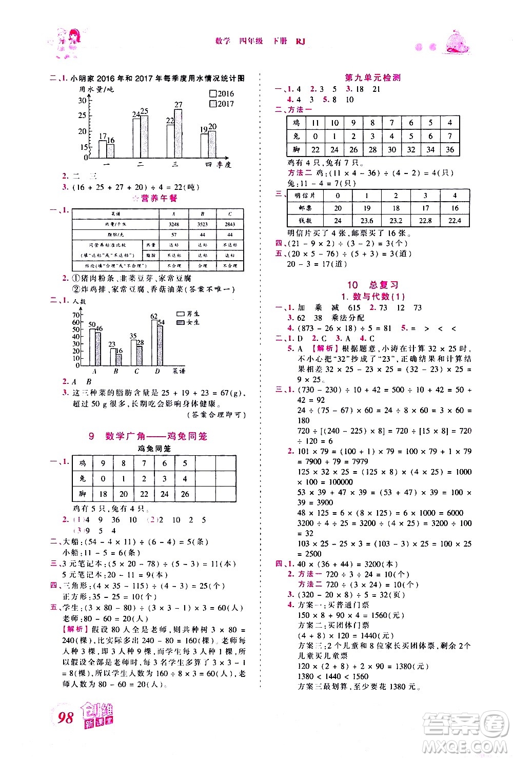 江西人民出版社2021王朝霞創(chuàng)維新課堂數(shù)學(xué)四年級下冊RJ人教版答案