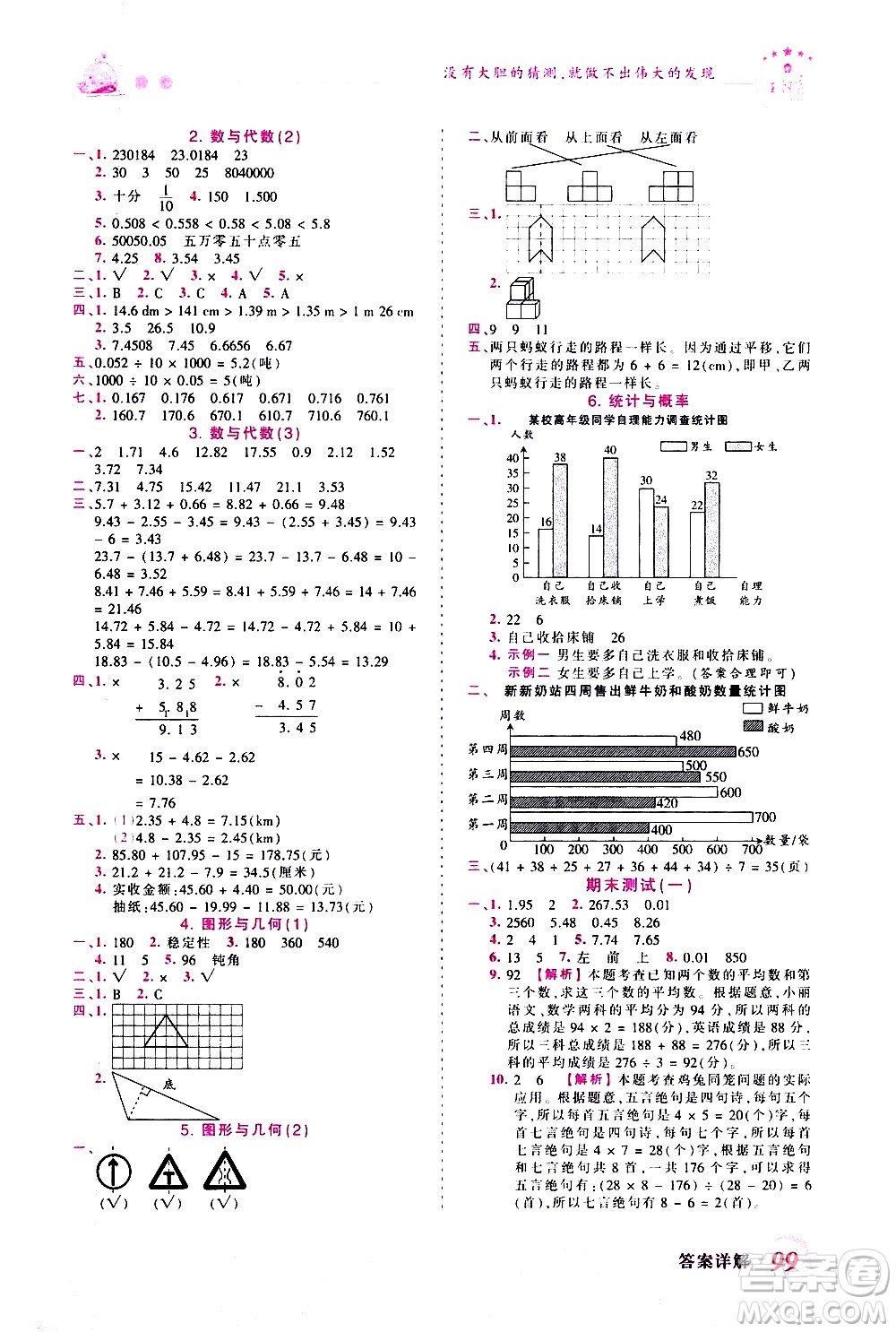 江西人民出版社2021王朝霞創(chuàng)維新課堂數(shù)學(xué)四年級下冊RJ人教版答案