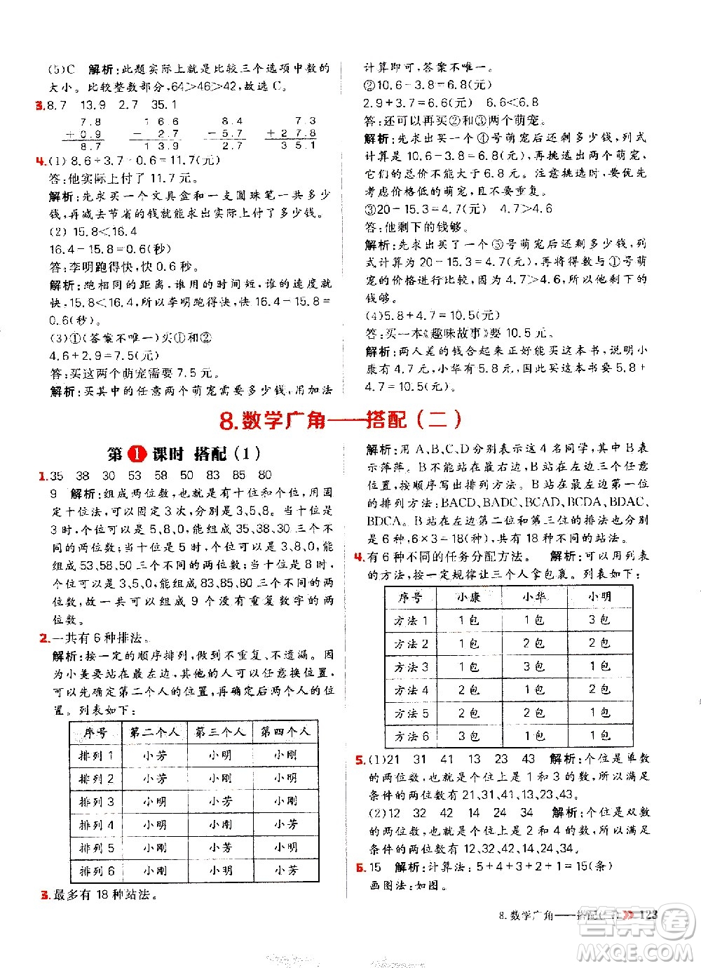 延邊大學(xué)出版社2021春陽(yáng)光計(jì)劃小學(xué)同步數(shù)學(xué)三年級(jí)下冊(cè)RJ人教版答案