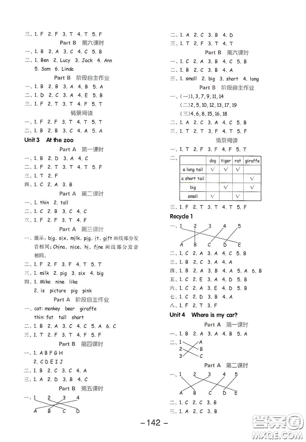 開明出版社2021全品學(xué)練考三年級(jí)英語下冊(cè)人教版PEP三年級(jí)起點(diǎn)答案