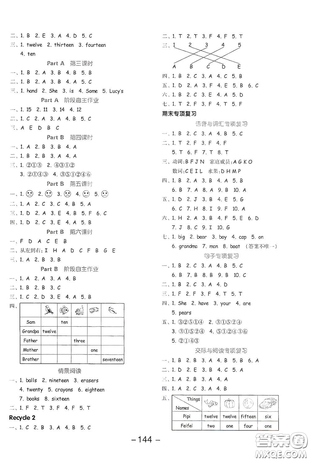 開明出版社2021全品學(xué)練考三年級(jí)英語下冊(cè)人教版PEP三年級(jí)起點(diǎn)答案