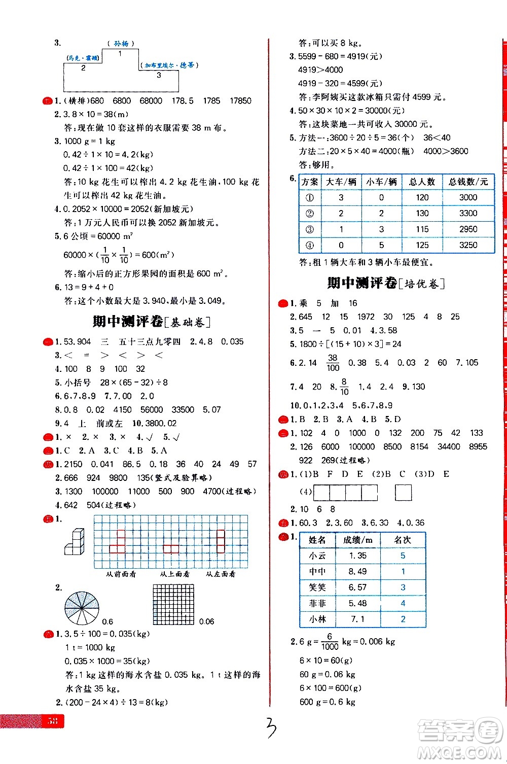 延邊大學出版社2021春陽光計劃小學試卷數(shù)學四年級下冊RJ人教版答案