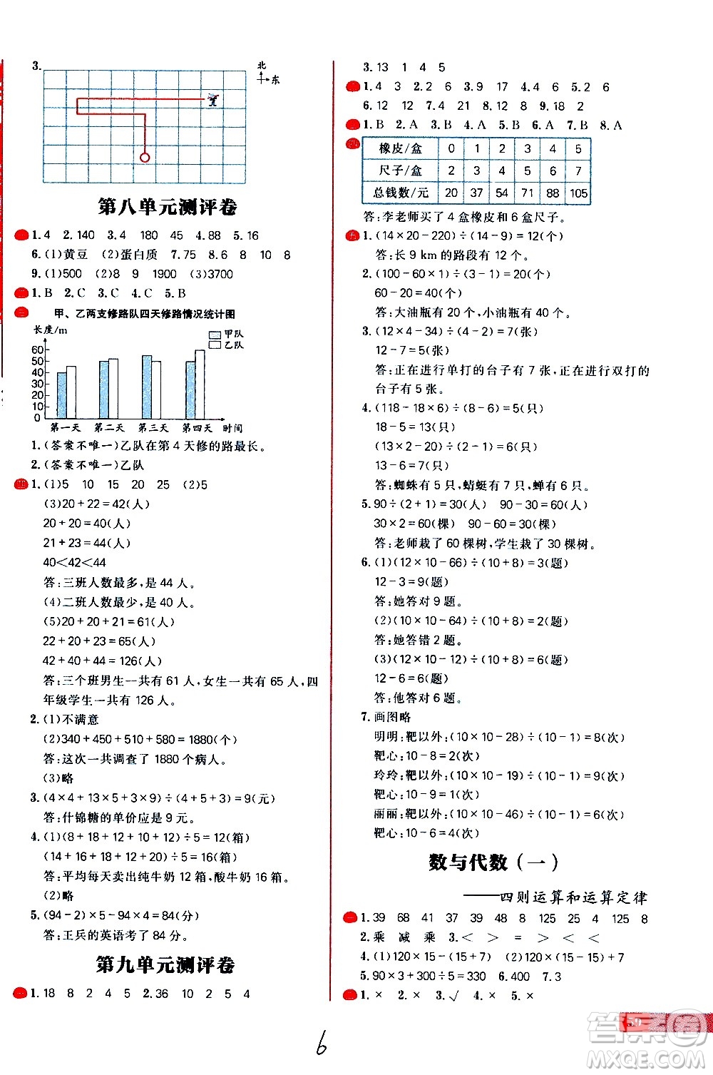 延邊大學出版社2021春陽光計劃小學試卷數(shù)學四年級下冊RJ人教版答案