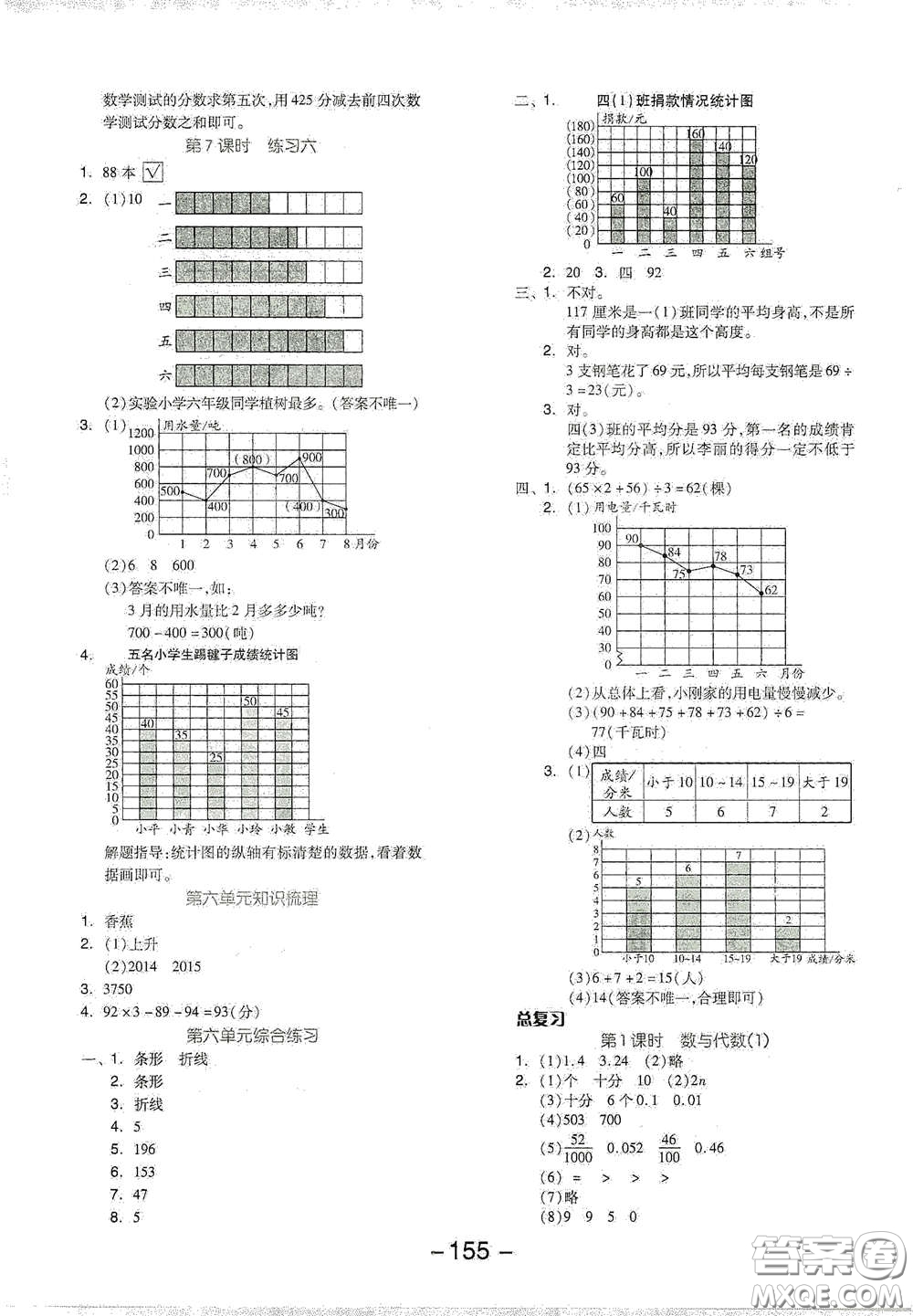 開(kāi)明出版社2021全品學(xué)練考四年級(jí)數(shù)學(xué)下冊(cè)北師大版答案