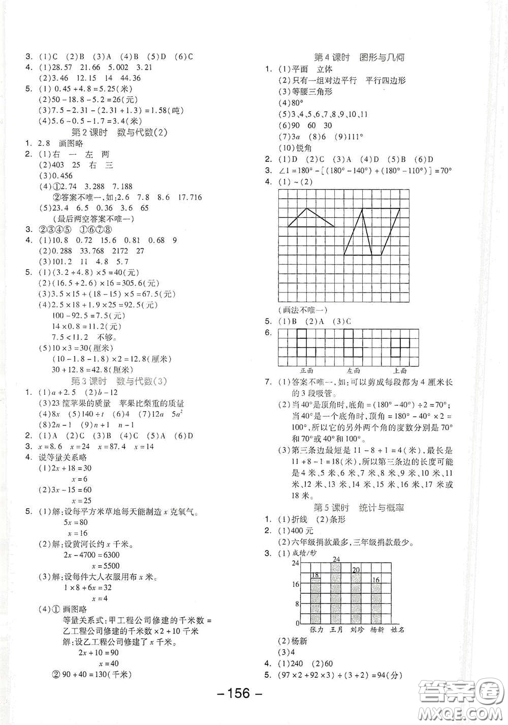 開(kāi)明出版社2021全品學(xué)練考四年級(jí)數(shù)學(xué)下冊(cè)北師大版答案