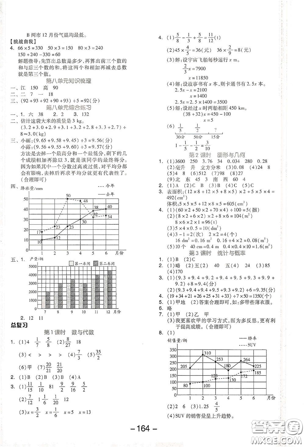 開(kāi)明出版社2021全品學(xué)練考五年級(jí)數(shù)學(xué)下冊(cè)北師大版答案