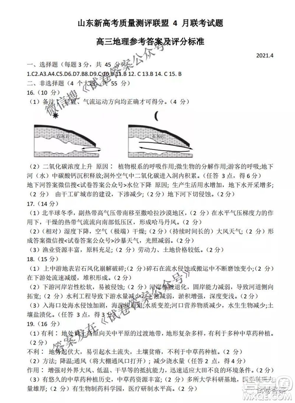2021屆山東新高考質(zhì)量測評聯(lián)盟4月聯(lián)考高三地理試題及答案