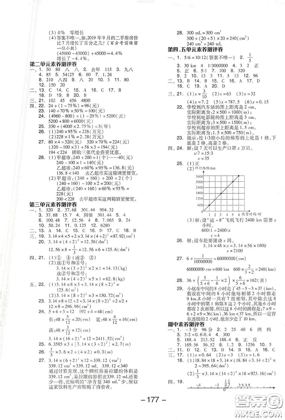 開明出版社2021全品學(xué)練考六年級(jí)數(shù)學(xué)下冊(cè)人教版答案