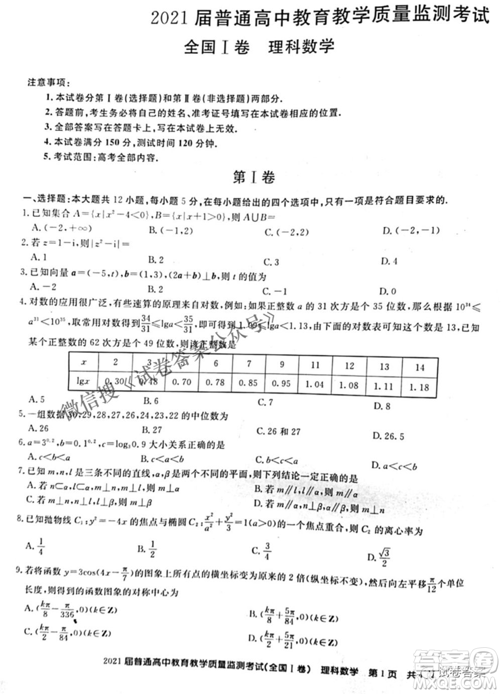 百校聯(lián)盟2021屆普通高中教育教學(xué)質(zhì)量監(jiān)測4月考試全國I卷理科數(shù)學(xué)試題及答案