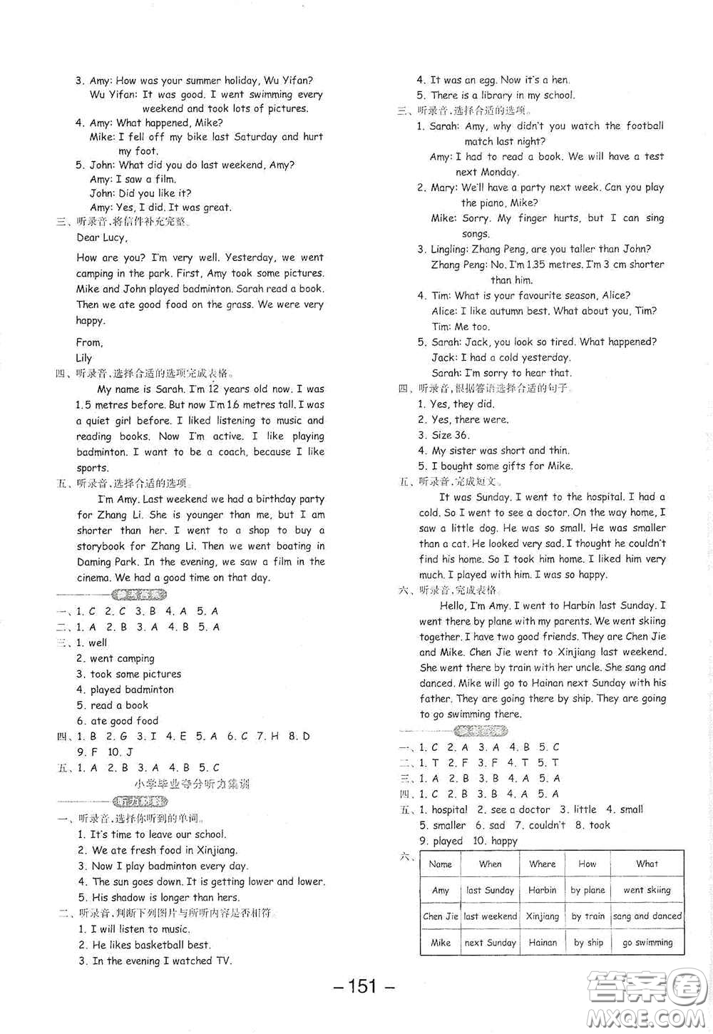 開(kāi)明出版社2021全品學(xué)練考六年級(jí)英語(yǔ)下冊(cè)人教版PEP答案